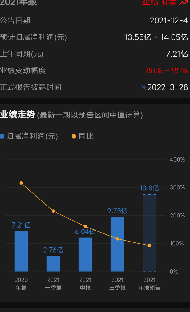 双星新材股票，双星新材股票深度分析