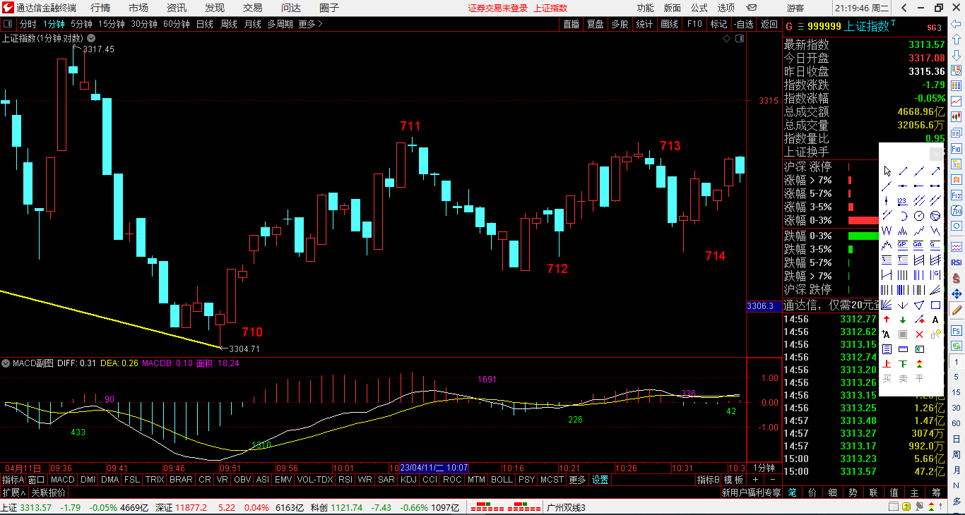 消费etf，消费etf基金哪个好