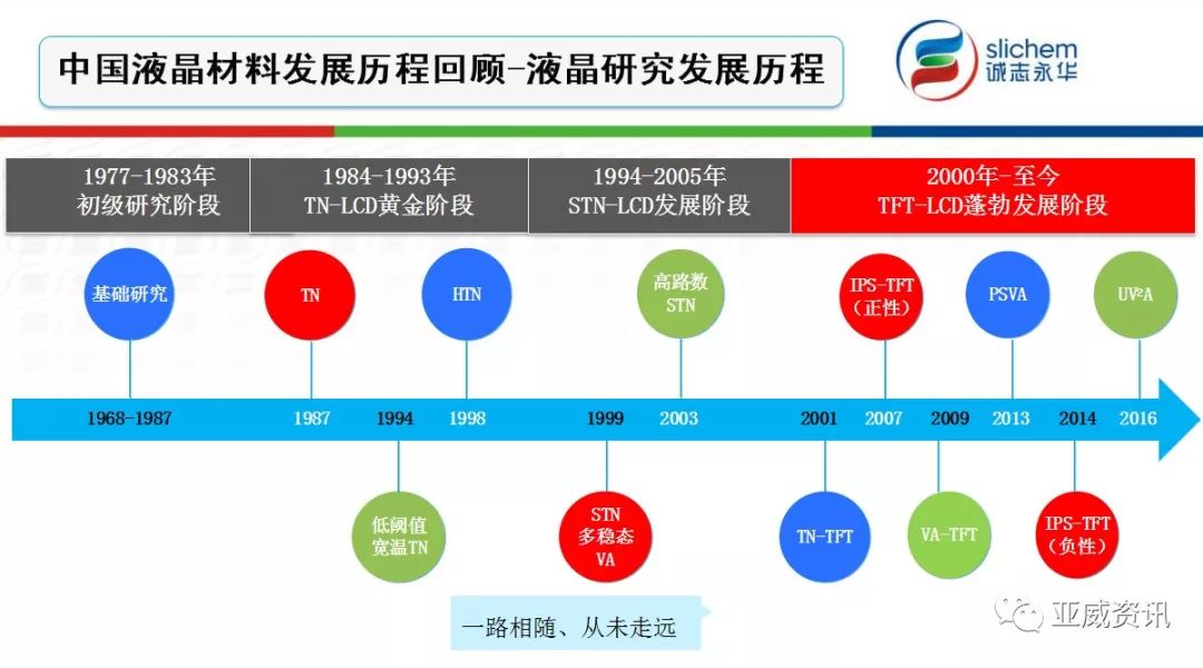 诚志永华，诚志永华是国企吗