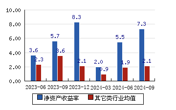 移为通信股票，移为通信股票为什么会跌