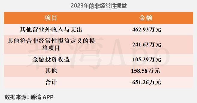 600228，600228折扣车票