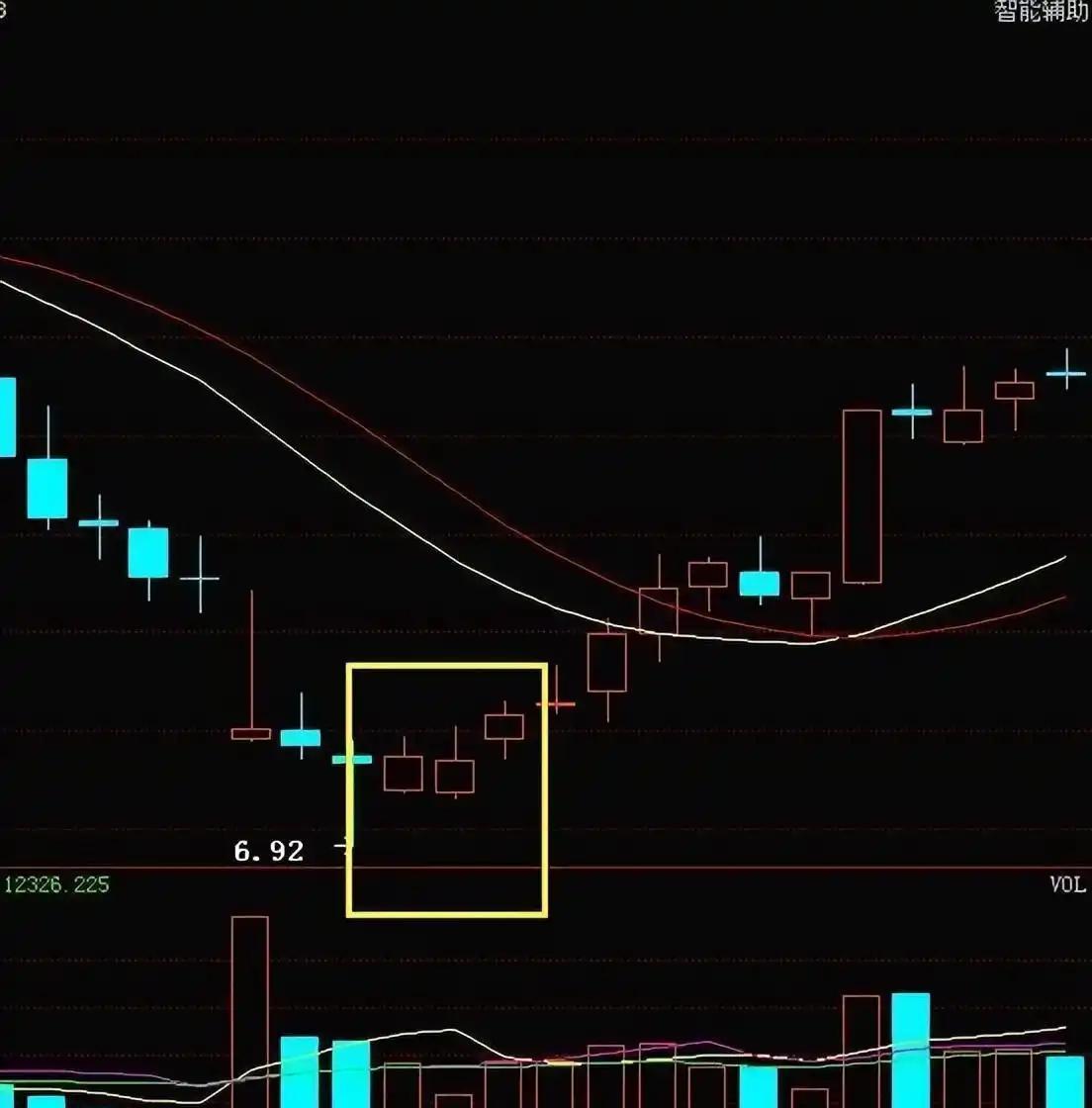 中兵红箭股票，中兵红箭股票最新消息