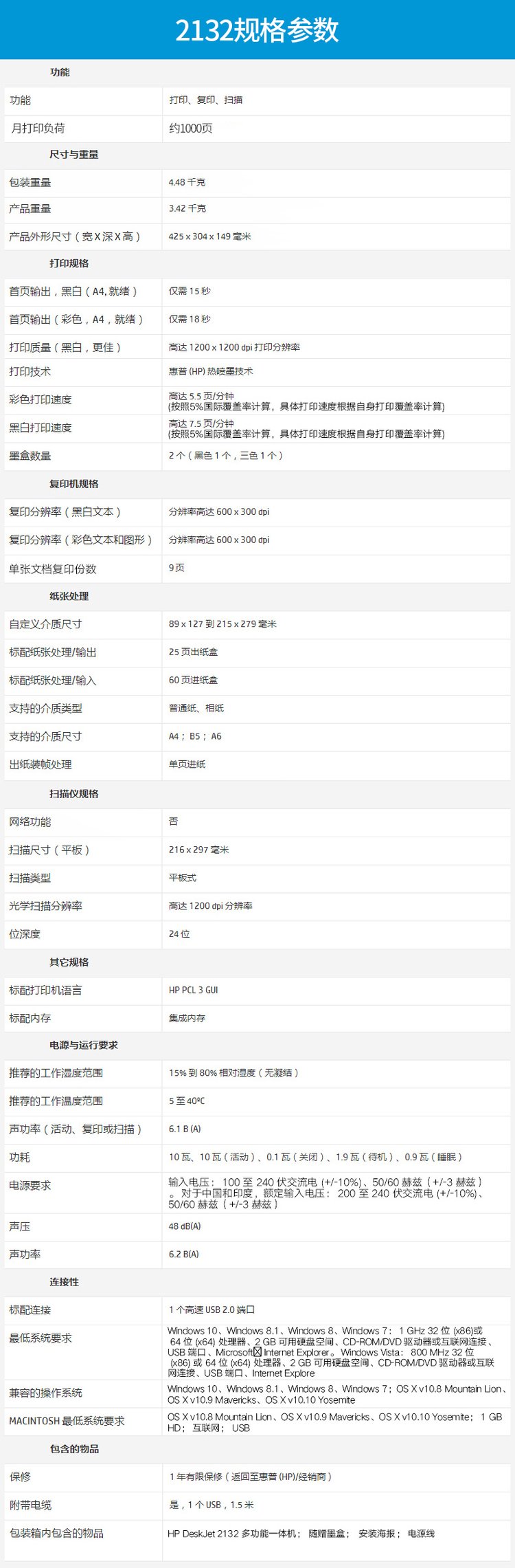 2132，2132在爱情里代表什么意思
